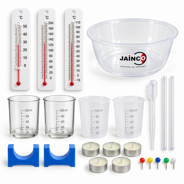 KITI for Heat and Thermometers